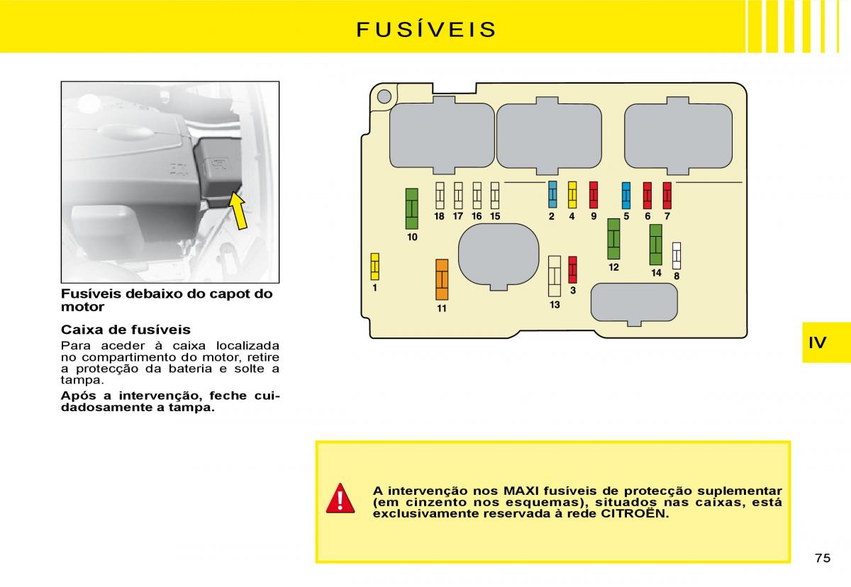 Citroen C3 II 2 manual del propietario / page 75