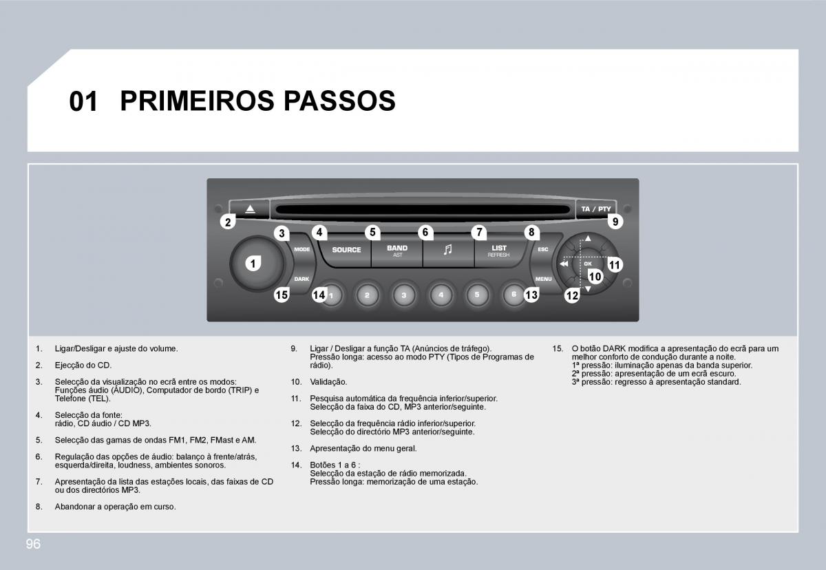 Citroen C3 II 2 manual del propietario / page 94