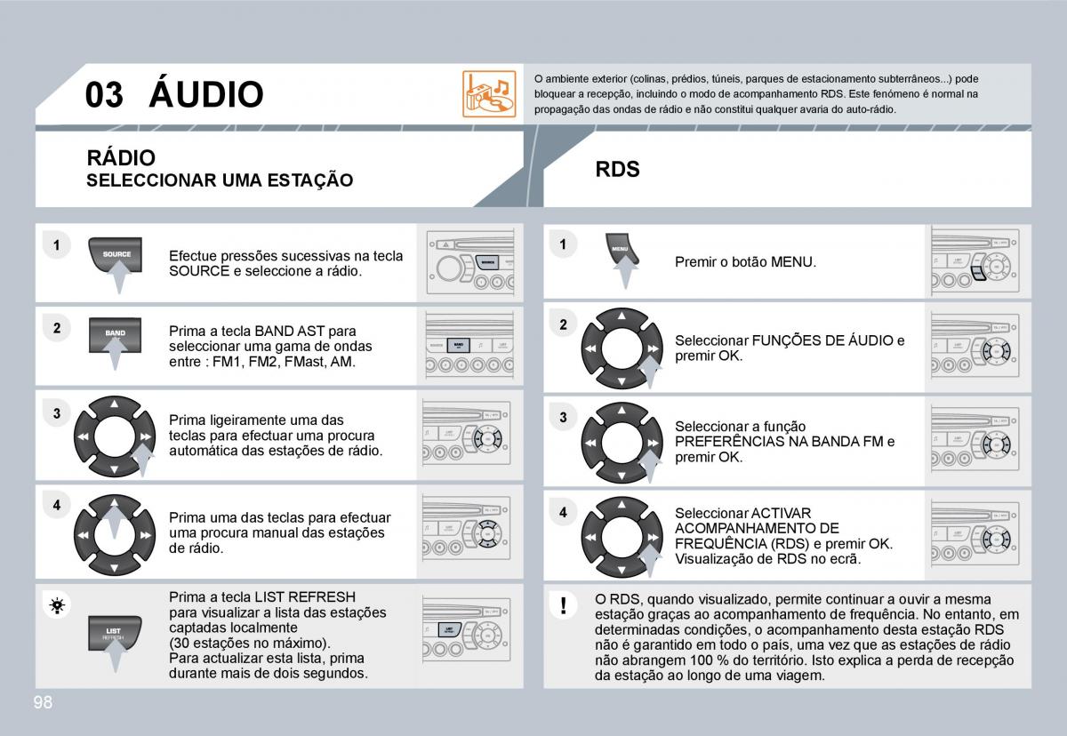 Citroen C3 II 2 manual del propietario / page 96