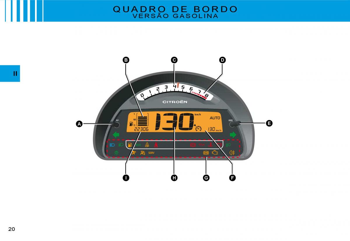 Citroen C3 II 2 manual del propietario / page 17