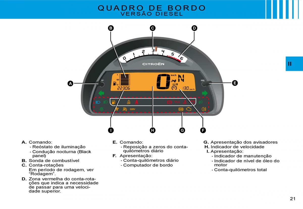 Citroen C3 II 2 manual del propietario / page 19