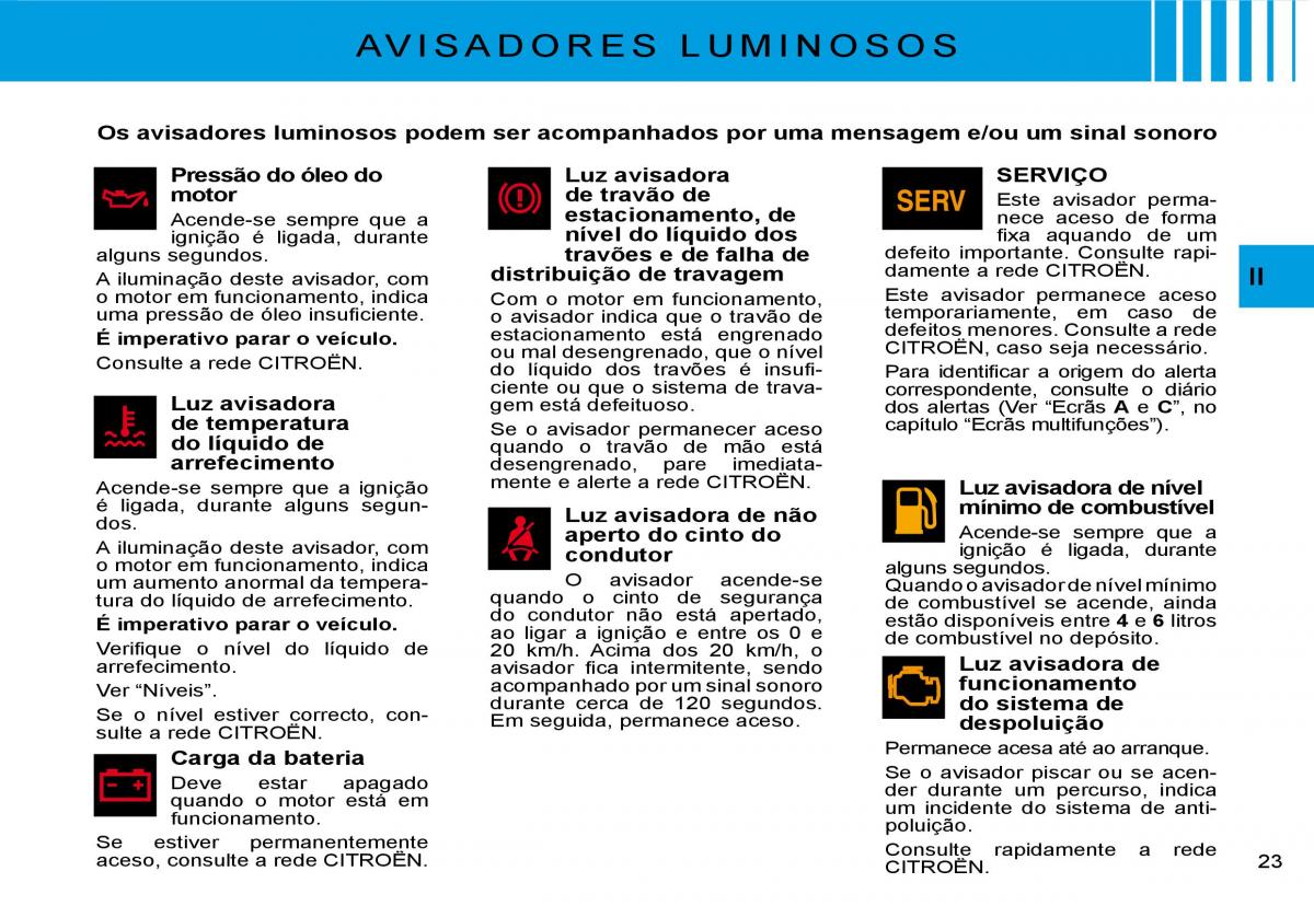 Citroen C3 II 2 manual del propietario / page 22