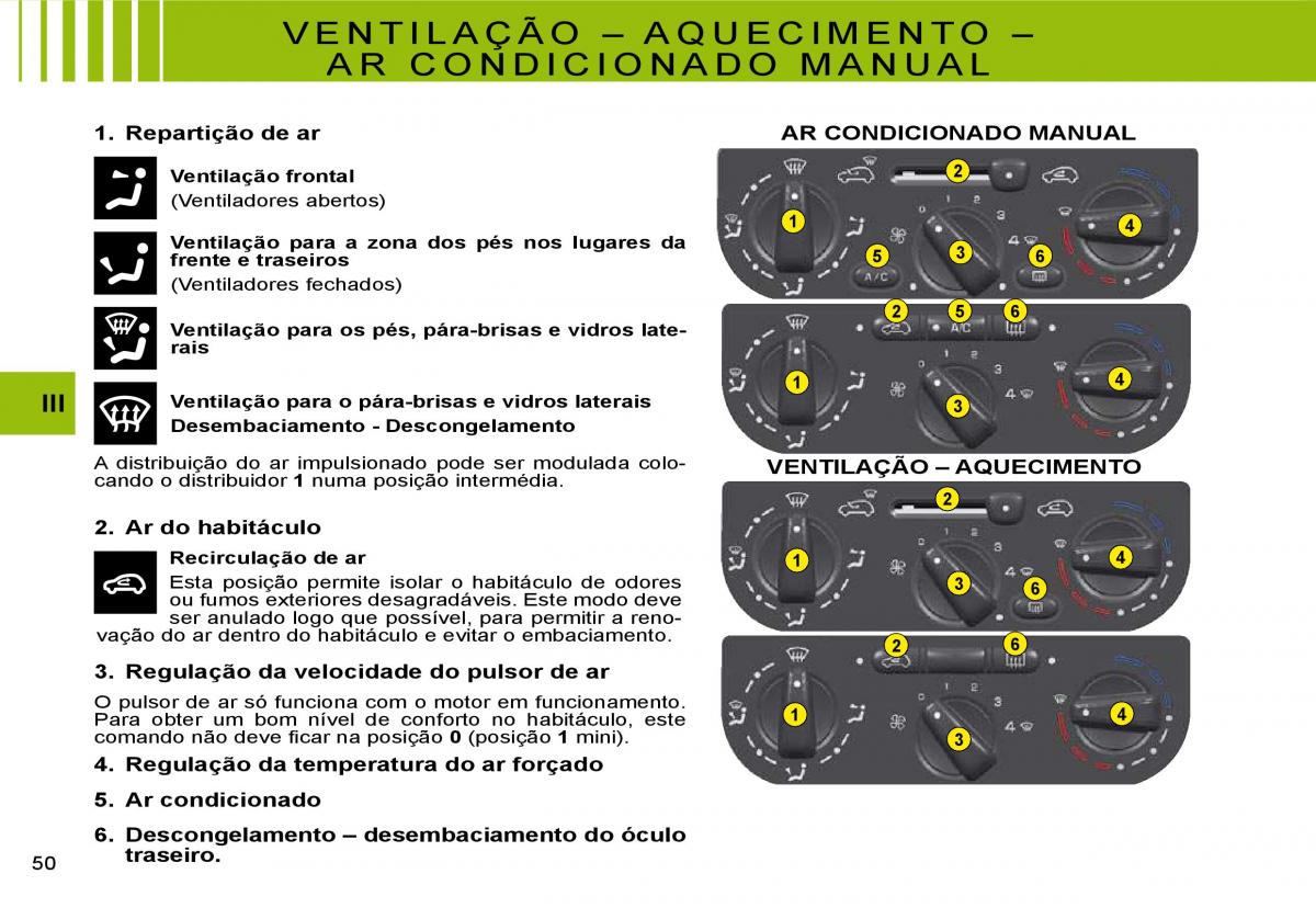 Citroen C3 II 2 manual del propietario / page 49