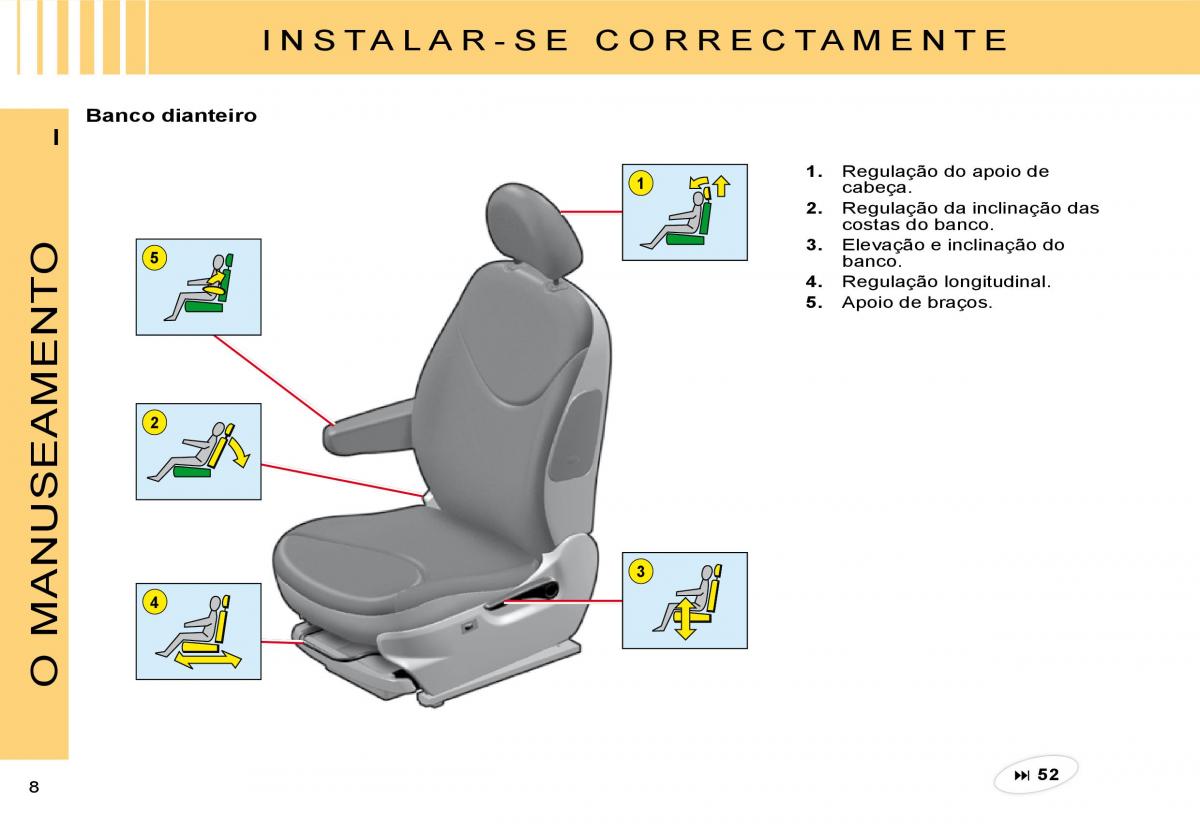 Citroen C3 II 2 manual del propietario / page 5