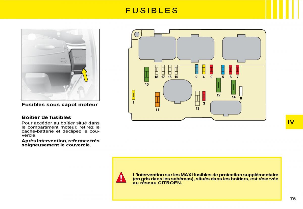 Citroen C3 II 2 manuel du proprietaire / page 70