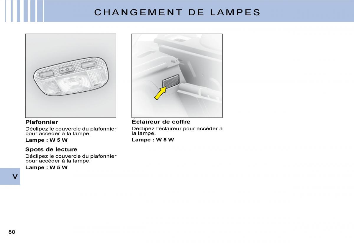 Citroen C3 II 2 manuel du proprietaire / page 75