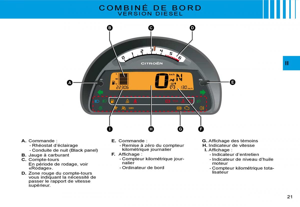 Citroen C3 II 2 manuel du proprietaire / page 19