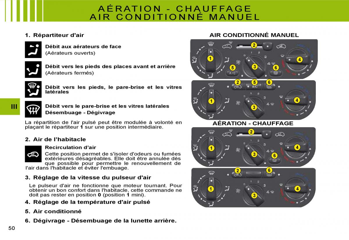 Citroen C3 II 2 manuel du proprietaire / page 44