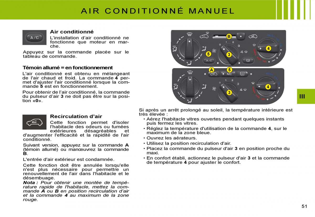 Citroen C3 II 2 manuel du proprietaire / page 47