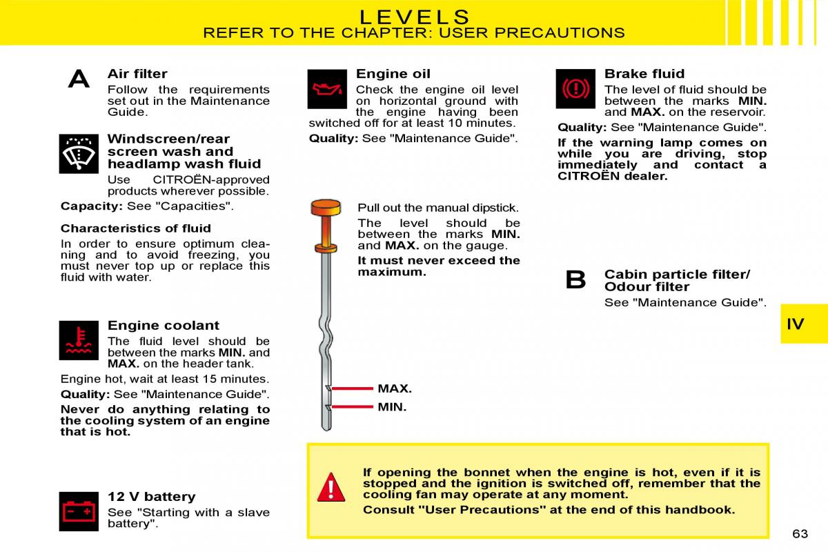 Citroen C3 II 2 owners manual / page 63