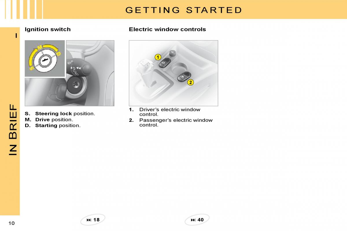 Citroen C3 II 2 owners manual / page 7