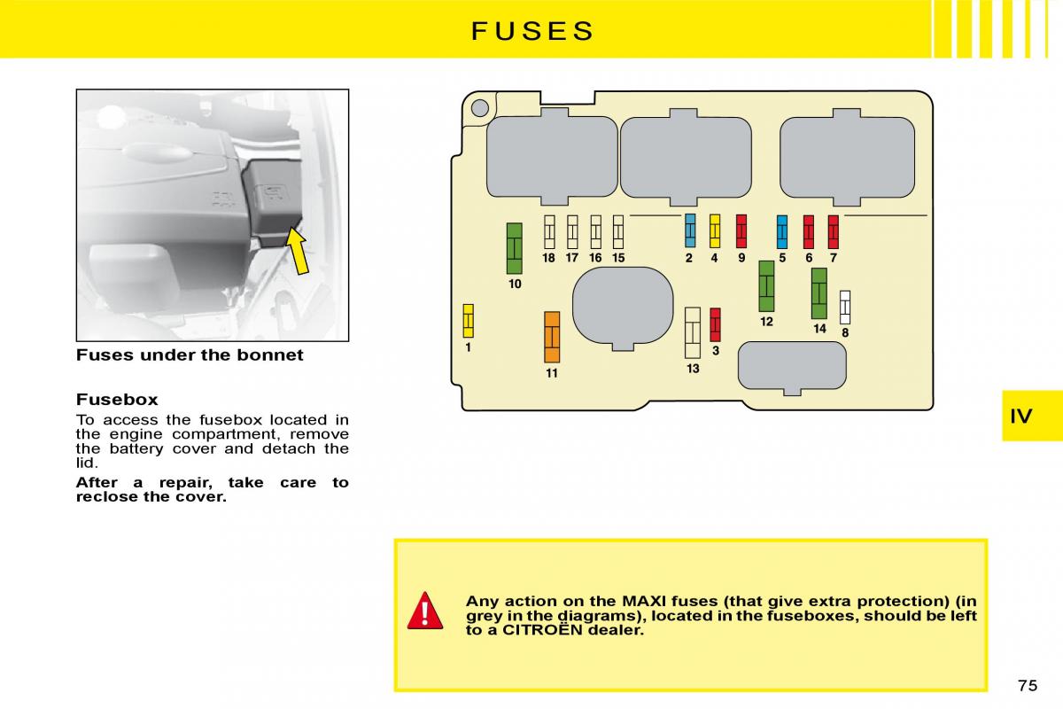 Citroen C3 II 2 owners manual / page 75