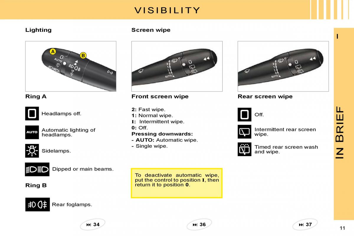 Citroen C3 II 2 owners manual / page 8