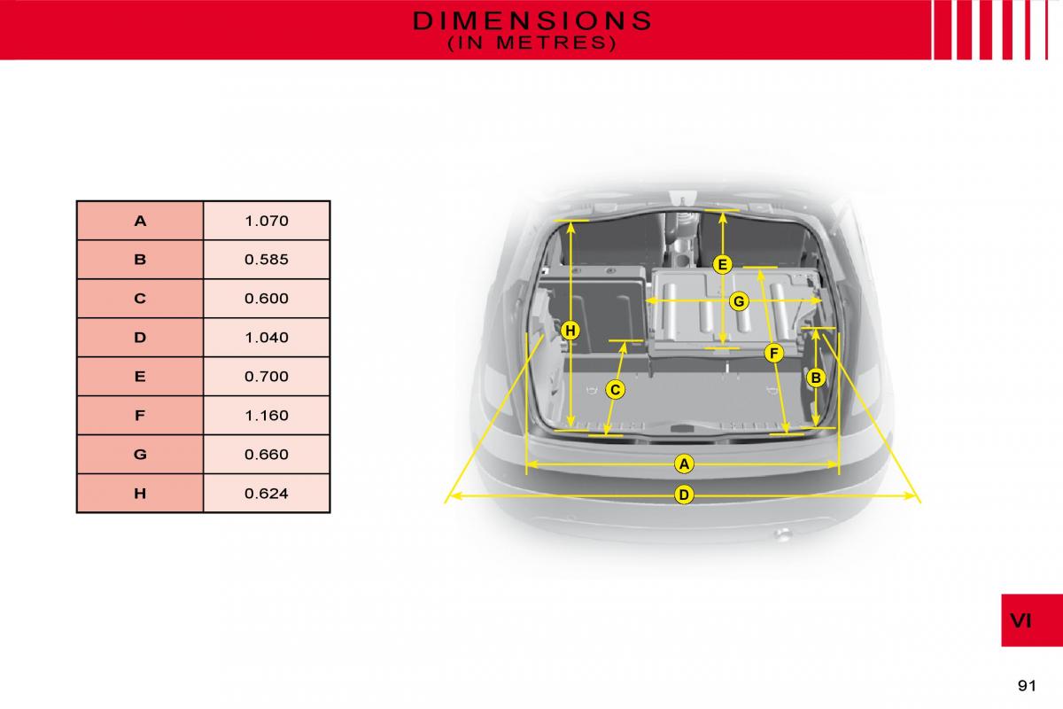 Citroen C3 II 2 owners manual / page 91