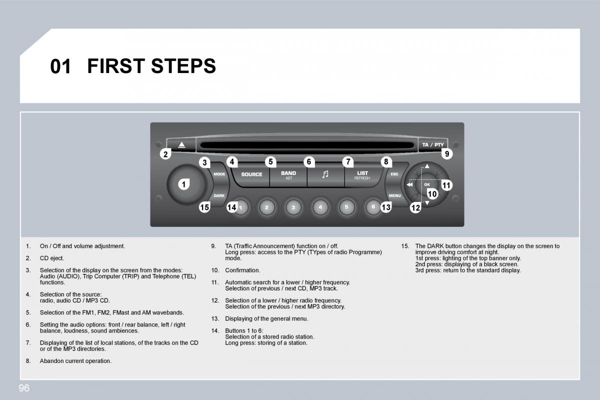 Citroen C3 II 2 owners manual / page 94