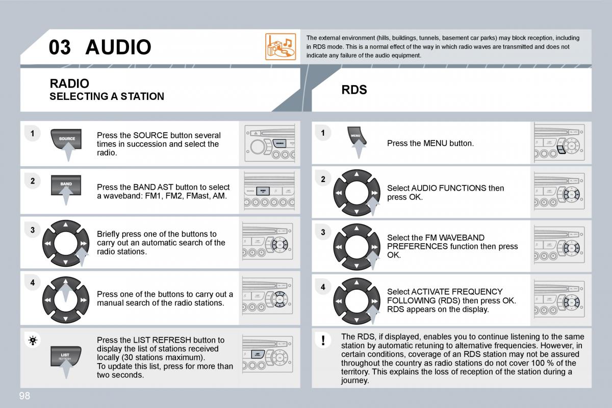 Citroen C3 II 2 owners manual / page 96