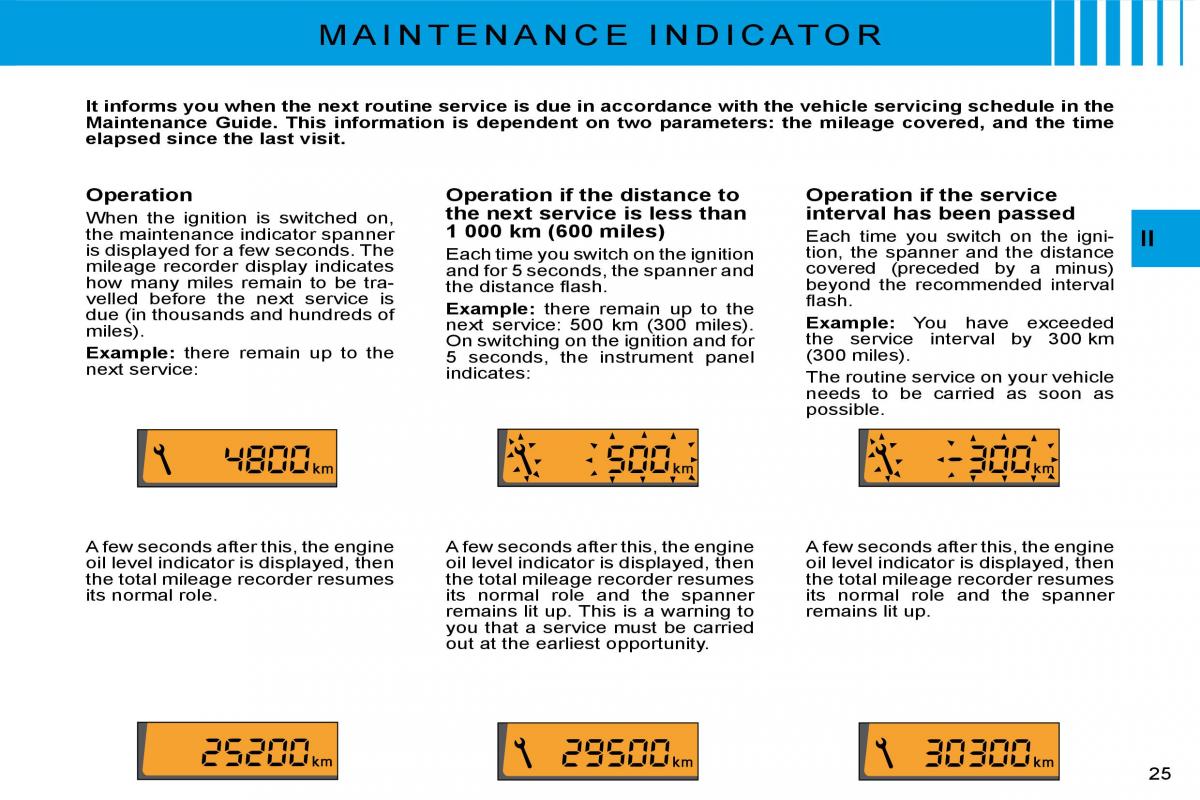 Citroen C3 II 2 owners manual / page 24