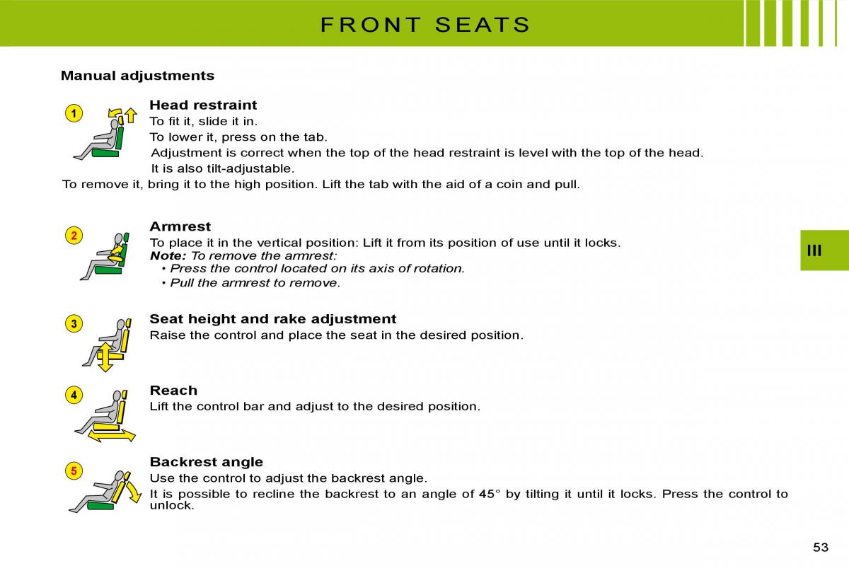Citroen C3 II 2 owners manual / page 54