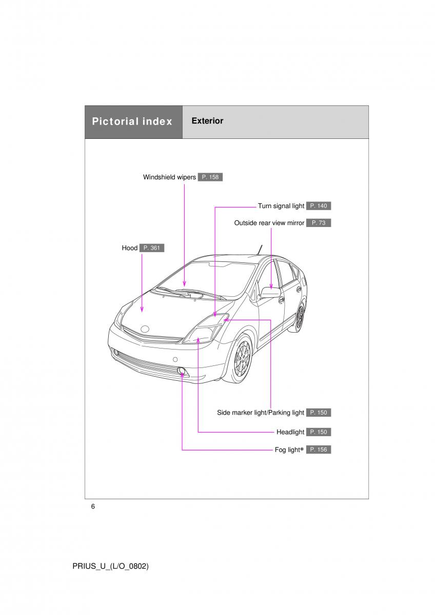 Toyota Prius II 2 NHW20 owners manual / page 6