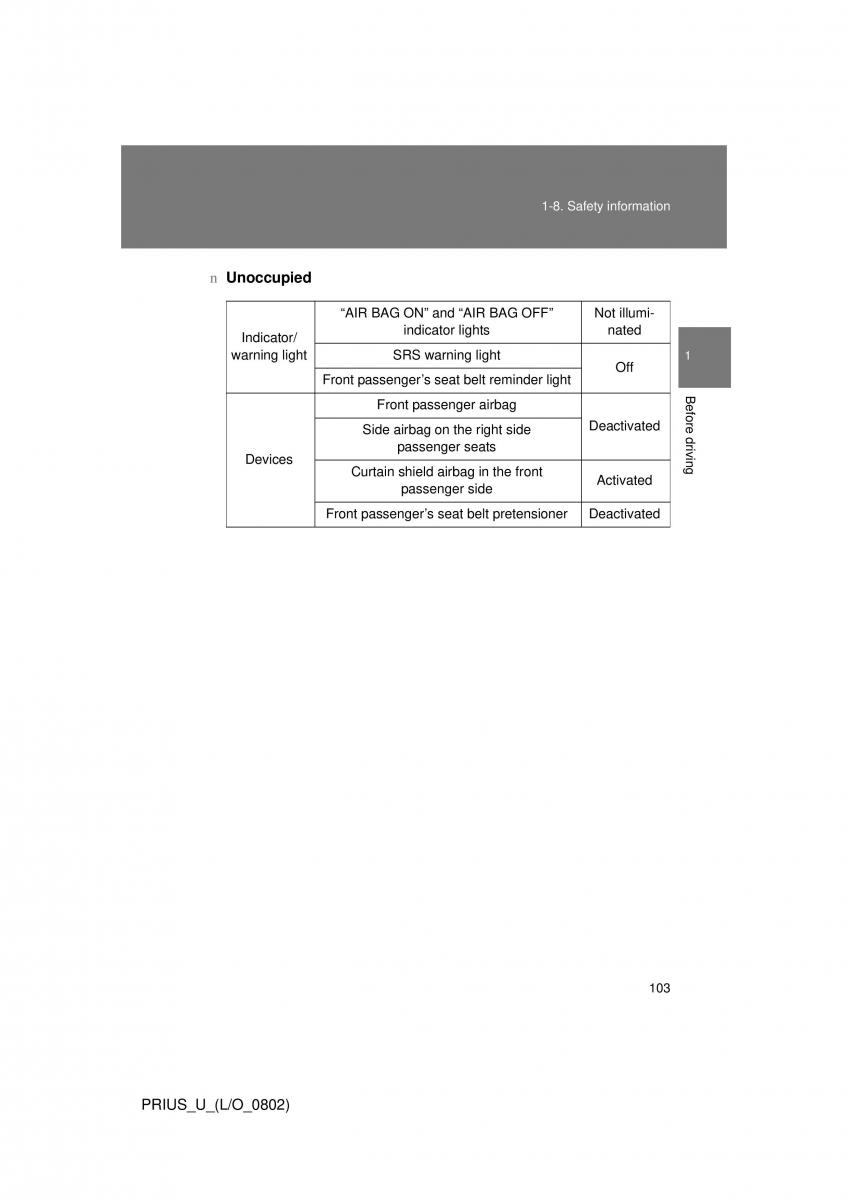 Toyota Prius II 2 NHW20 owners manual / page 97