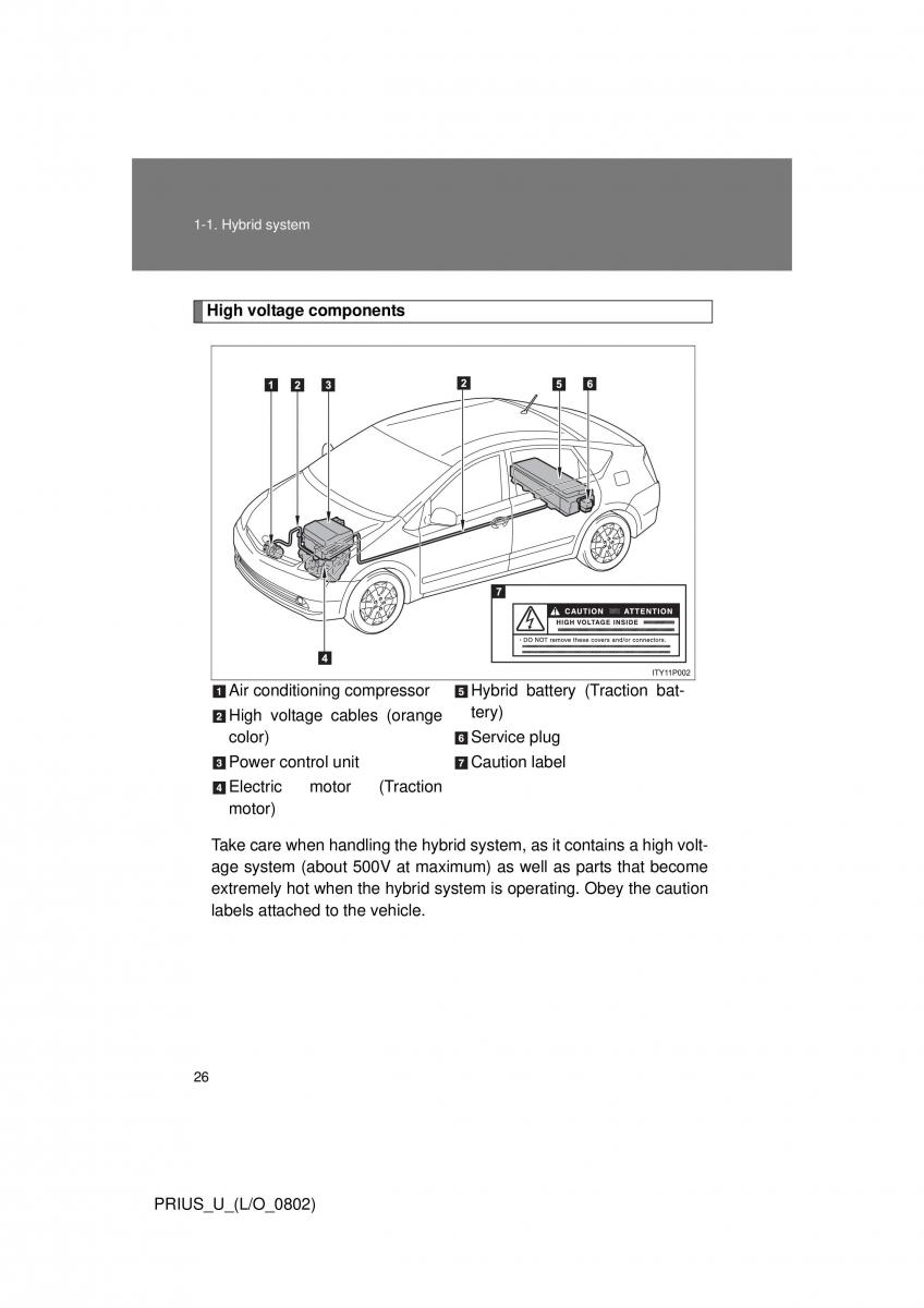 Toyota Prius II 2 NHW20 owners manual / page 20