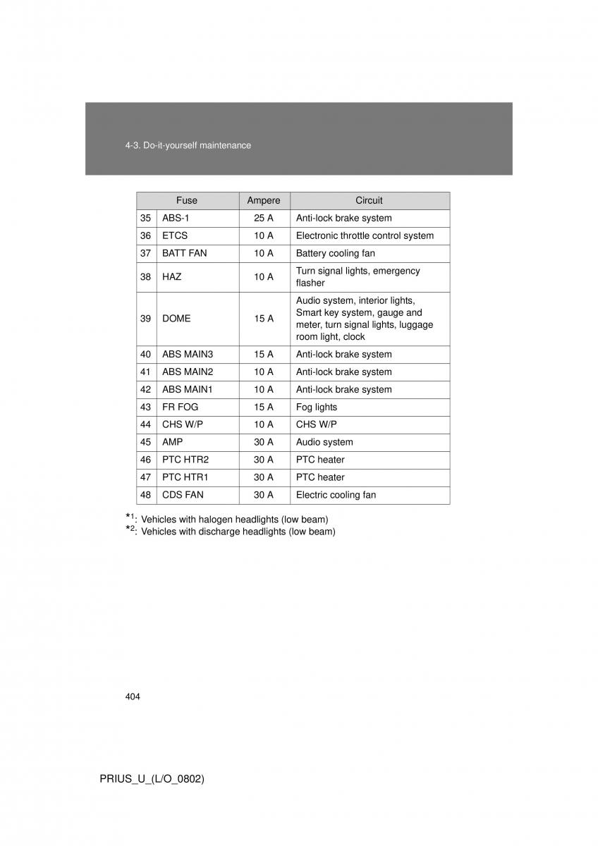 Toyota Prius II 2 NHW20 owners manual / page 394