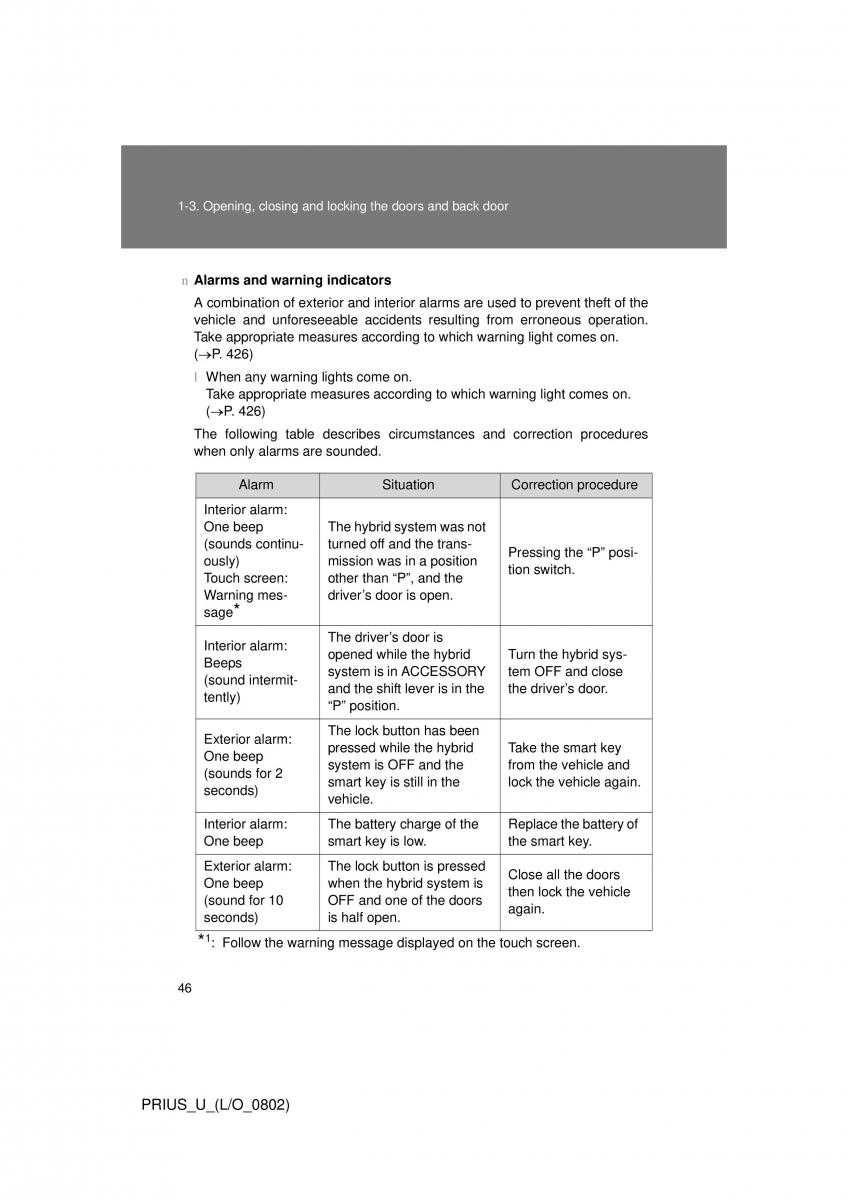 Toyota Prius II 2 NHW20 owners manual / page 40