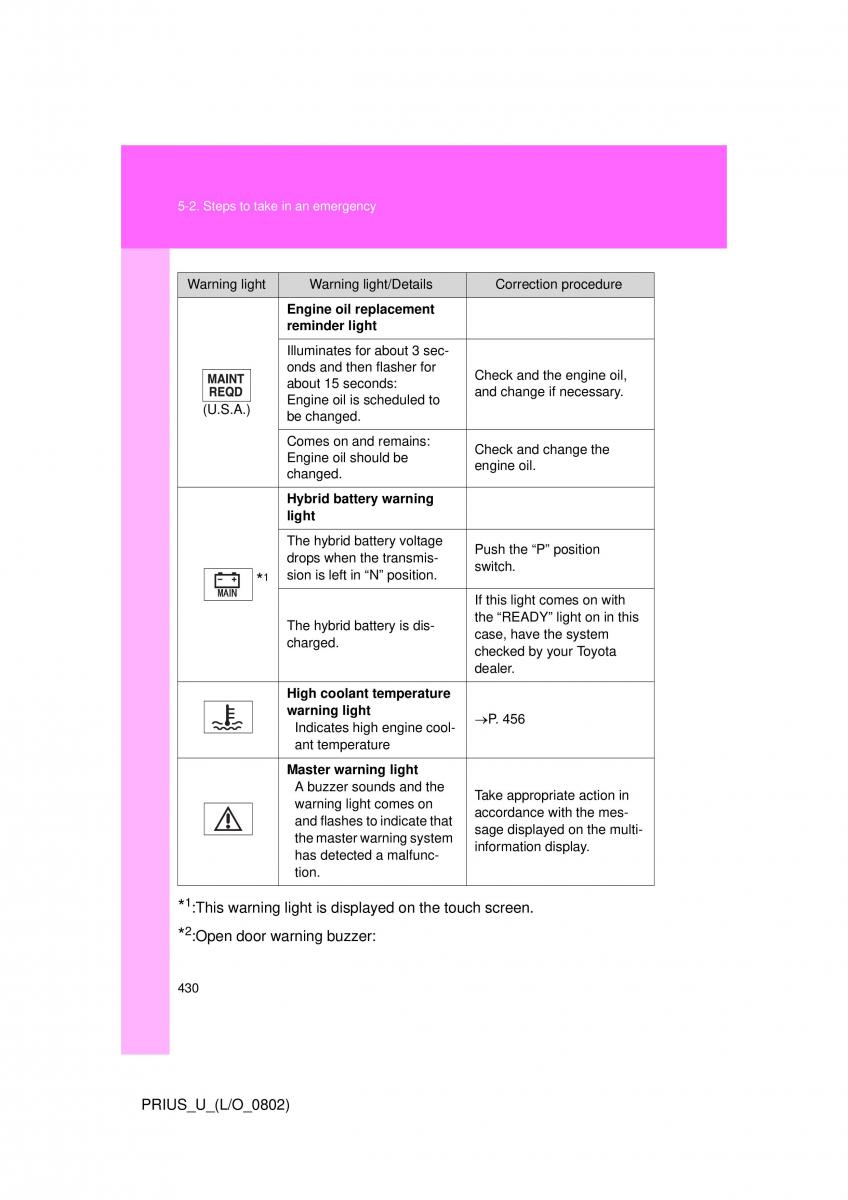 Toyota Prius II 2 NHW20 owners manual / page 419