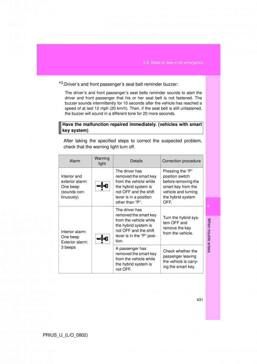 Toyota Prius II 2 NHW20 owners manual / page 420