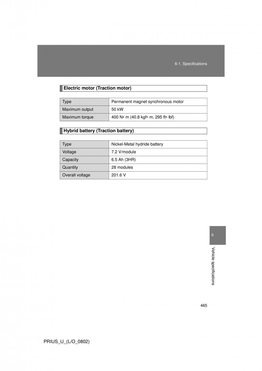 Toyota Prius II 2 NHW20 owners manual / page 453