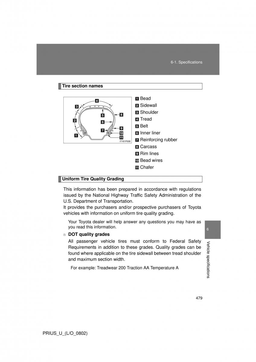 Toyota Prius II 2 NHW20 owners manual / page 467