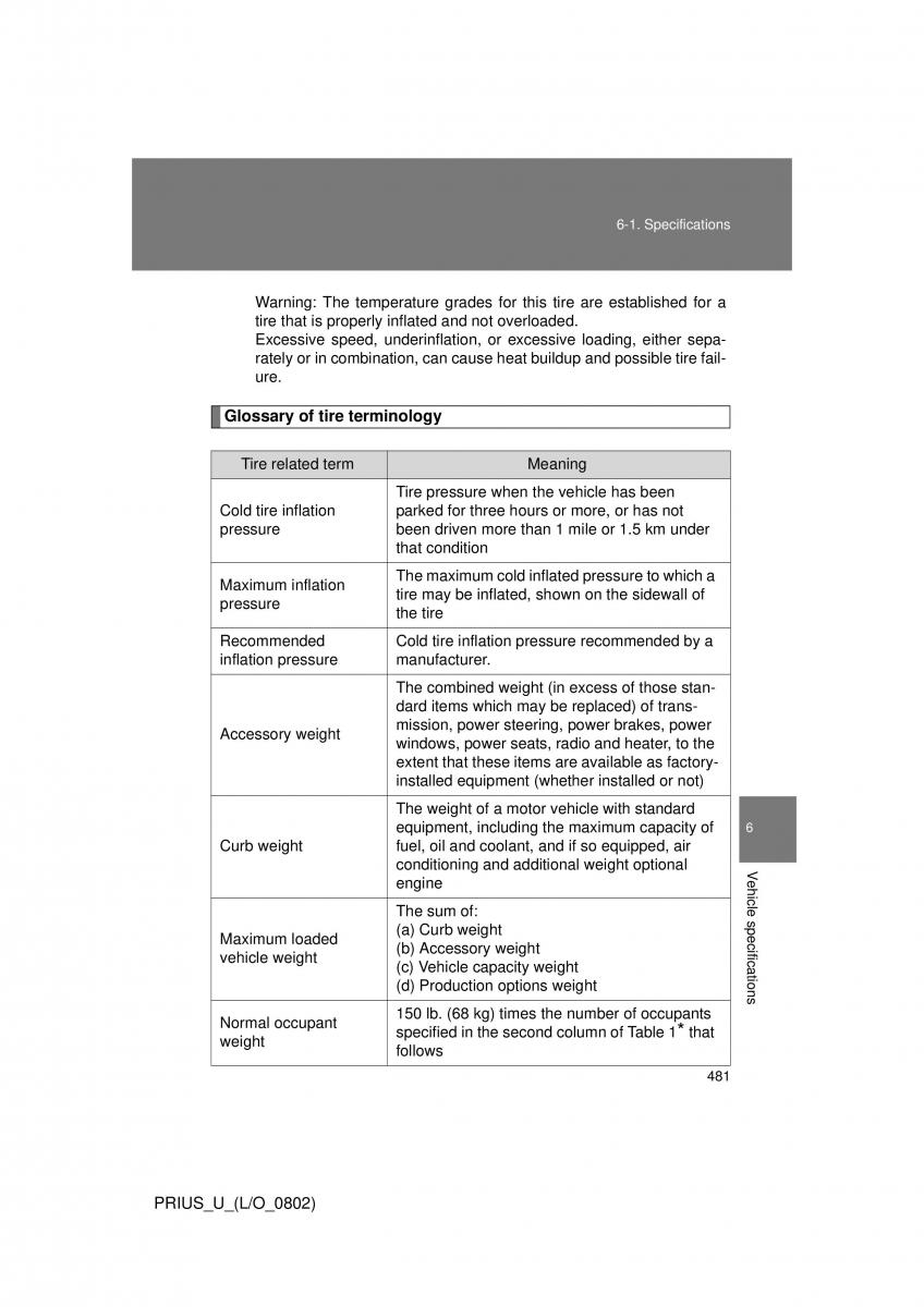 Toyota Prius II 2 NHW20 owners manual / page 469