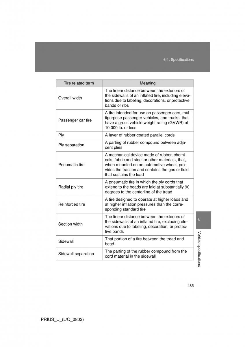 Toyota Prius II 2 NHW20 owners manual / page 473