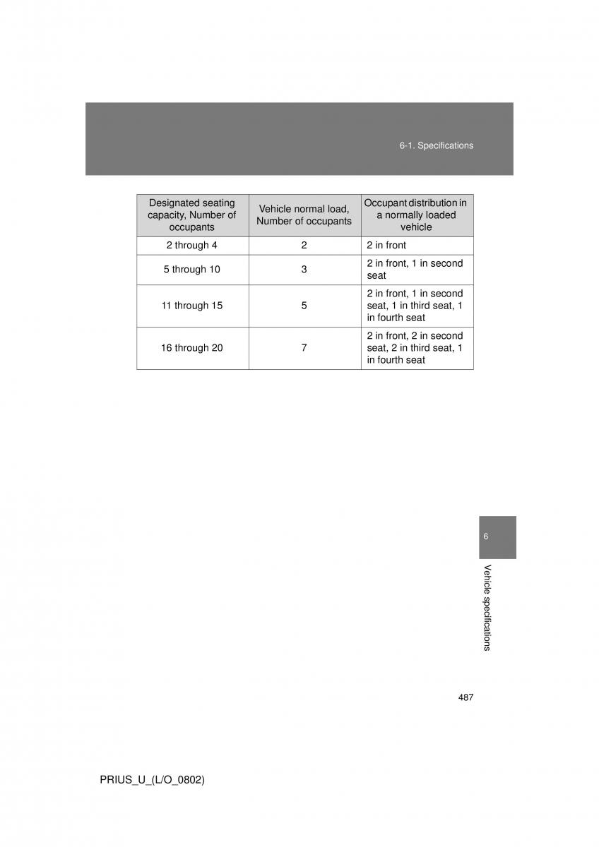 Toyota Prius II 2 NHW20 owners manual / page 475