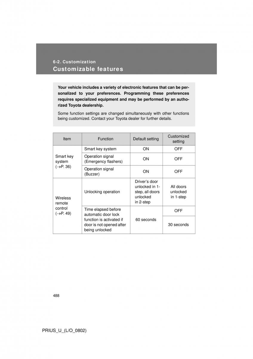 Toyota Prius II 2 NHW20 owners manual / page 476