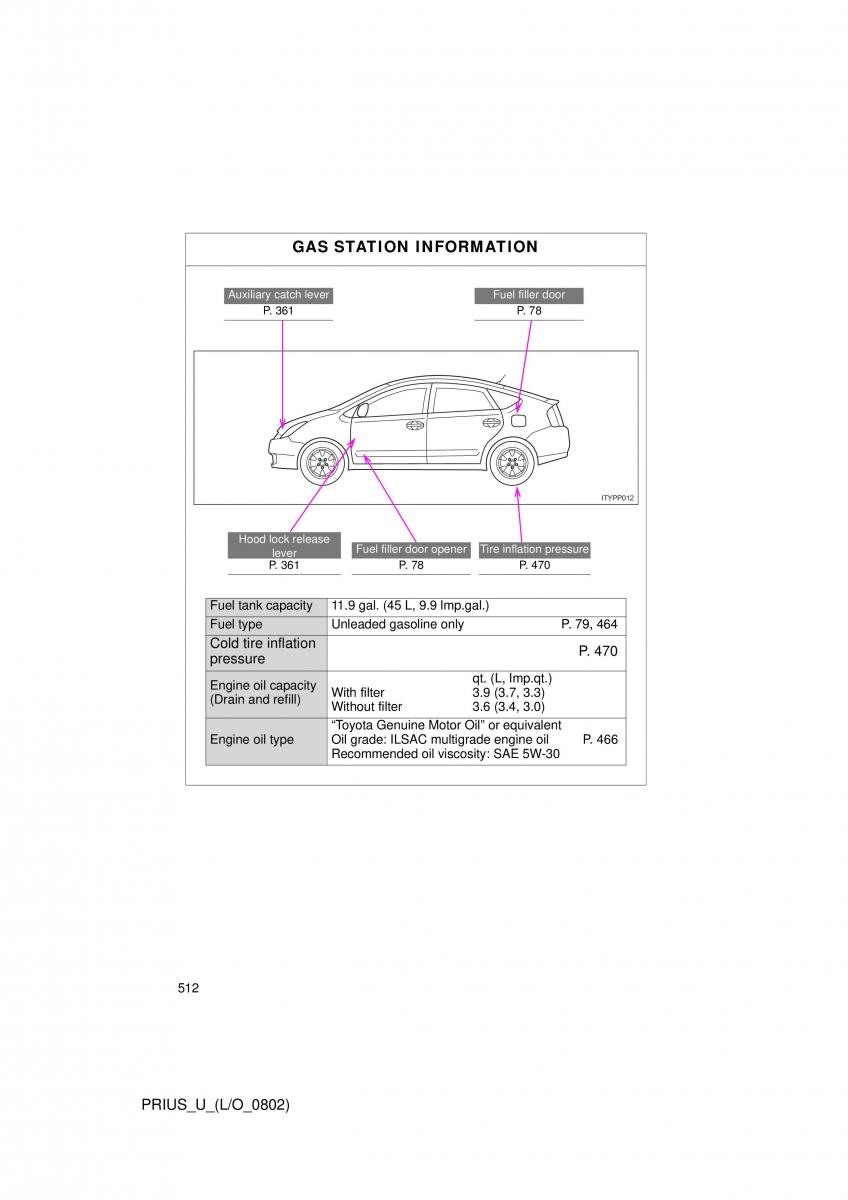 Toyota Prius II 2 NHW20 owners manual / page 492