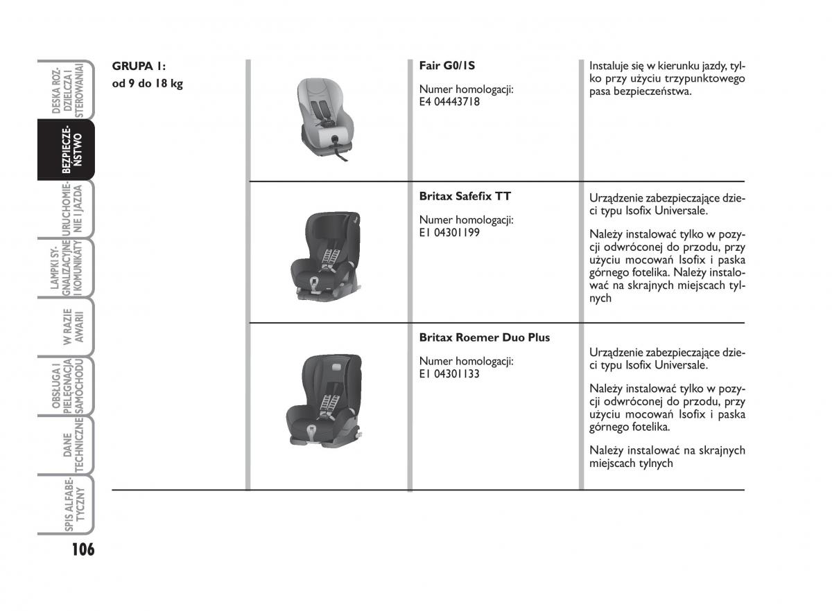 Fiat Scudo II 2 instrukcja obslugi / page 110