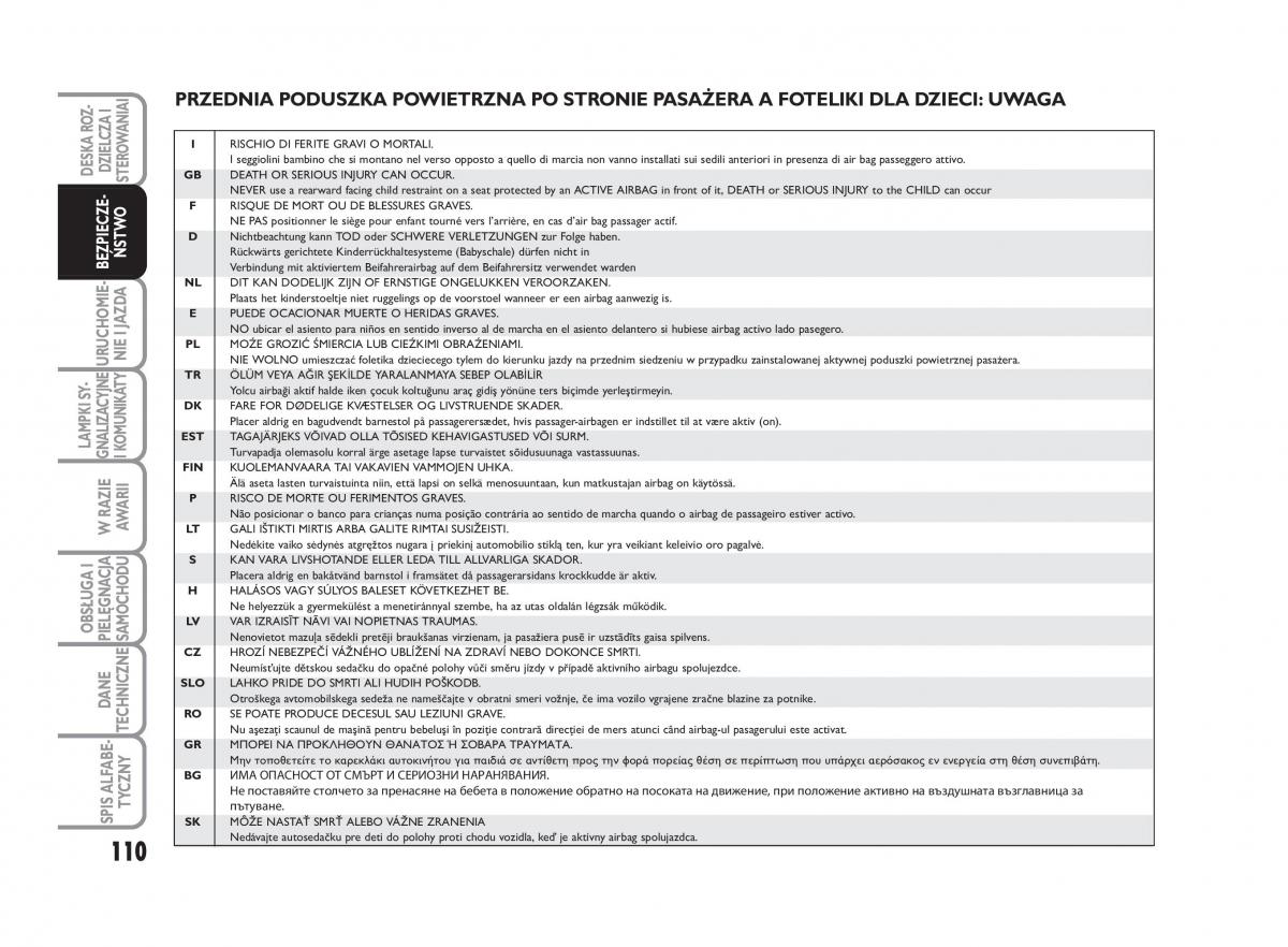 Fiat Scudo II 2 instrukcja obslugi / page 114