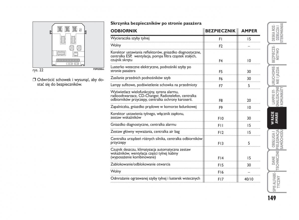 Fiat Scudo II 2 instrukcja obslugi / page 153