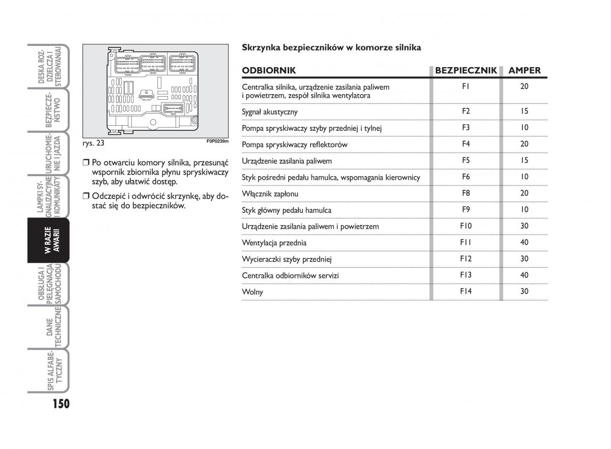 Fiat Scudo II 2 instrukcja obslugi / page 154