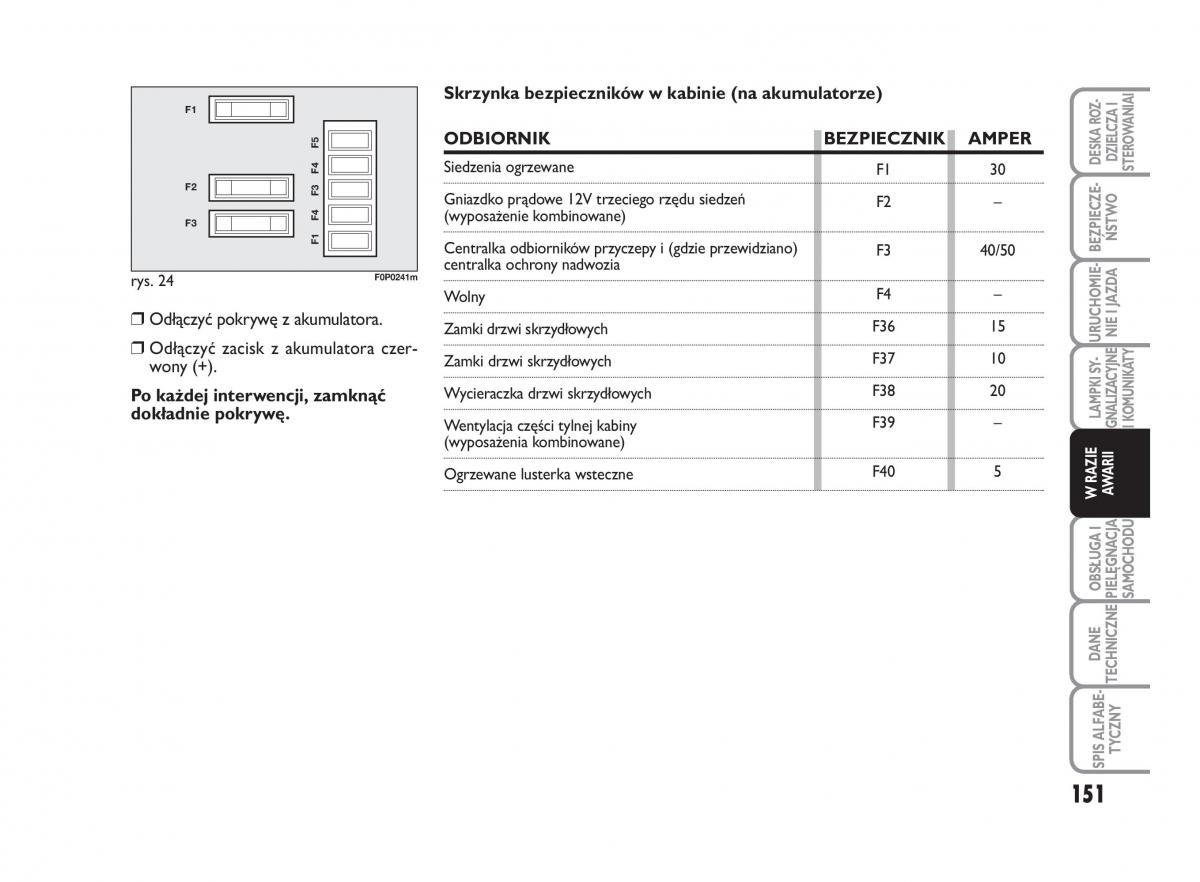 Fiat Scudo II 2 instrukcja obslugi / page 155