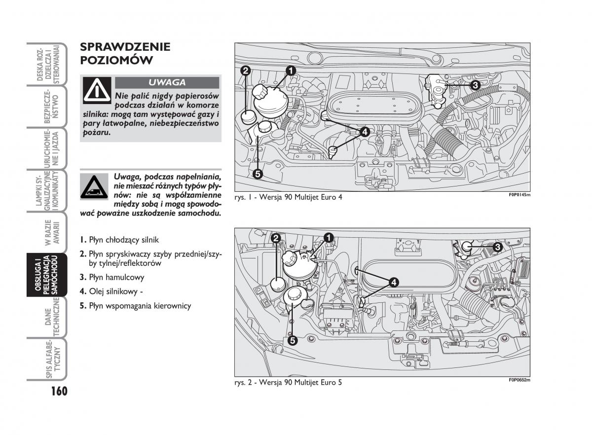 Fiat Scudo II 2 instrukcja obslugi / page 164