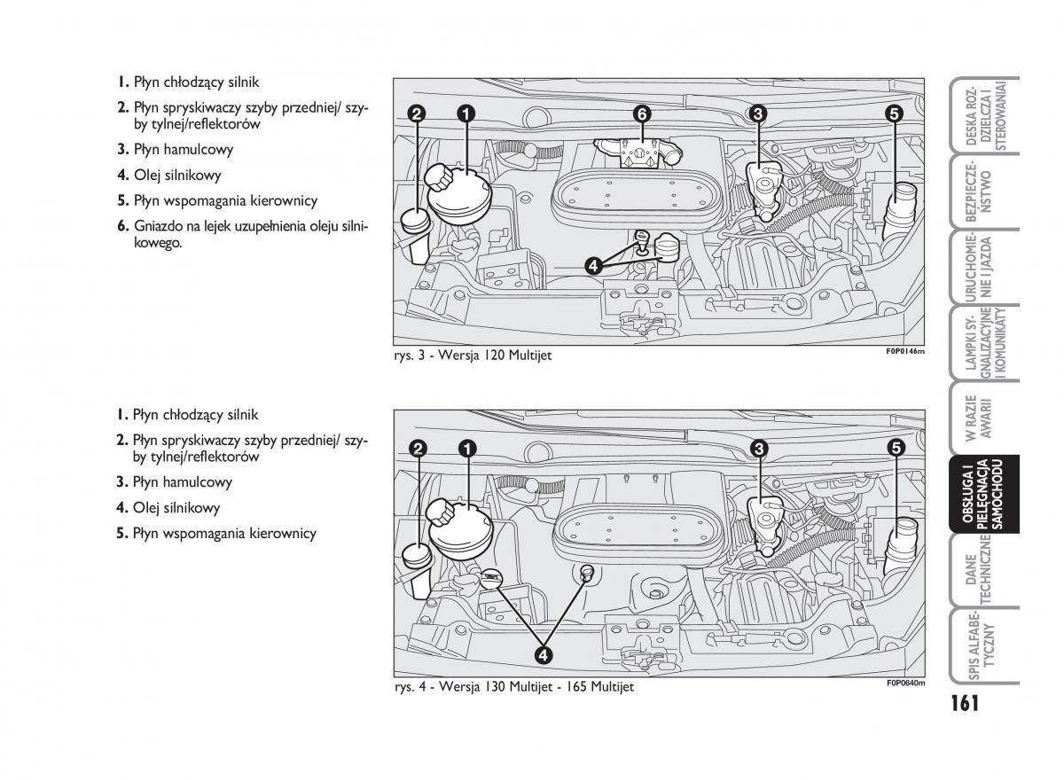 Fiat Scudo II 2 instrukcja obslugi / page 165