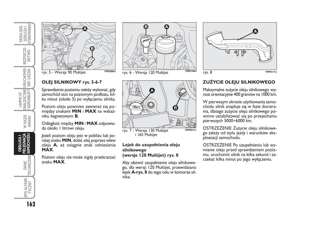 Fiat Scudo II 2 instrukcja obslugi / page 166