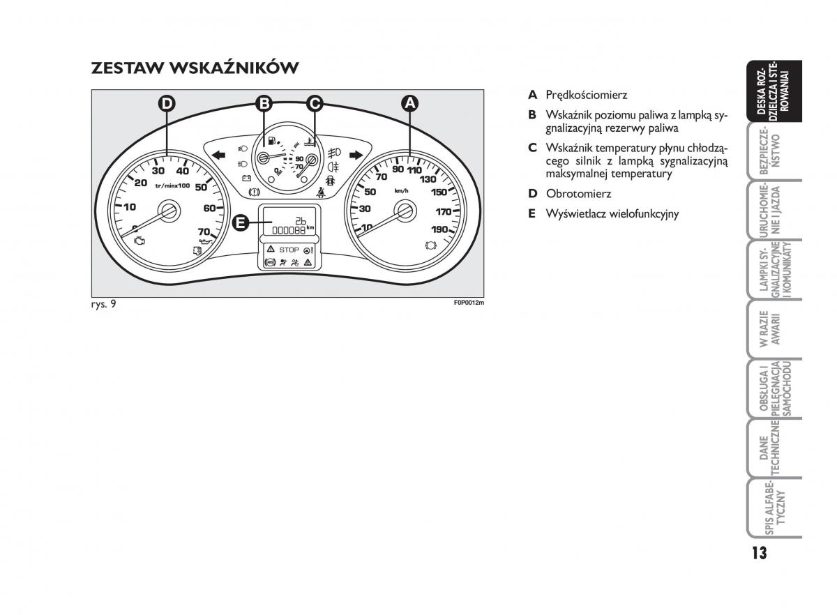 Fiat Scudo II 2 instrukcja obslugi / page 17