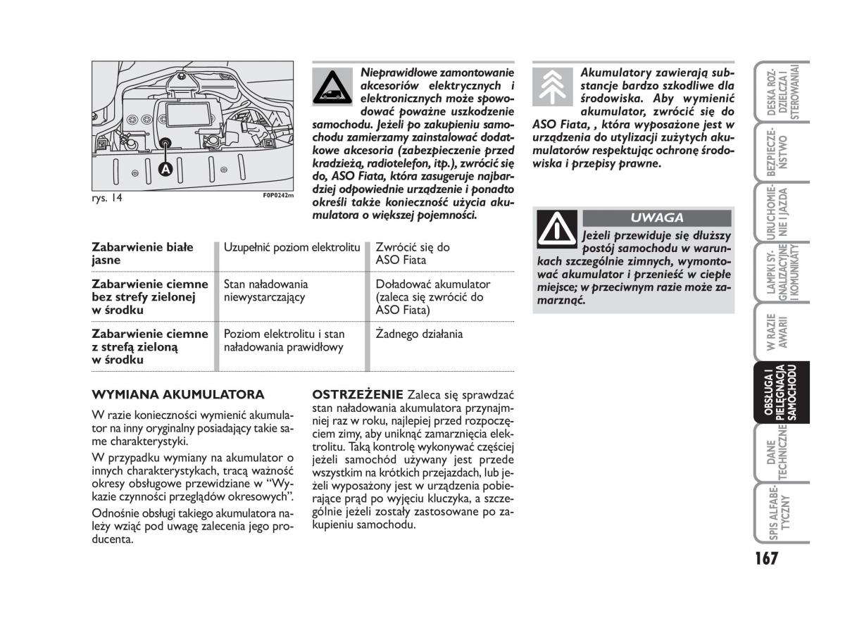 Fiat Scudo II 2 instrukcja obslugi / page 171