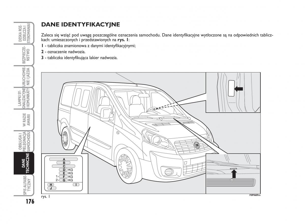 Fiat Scudo II 2 instrukcja obslugi / page 180