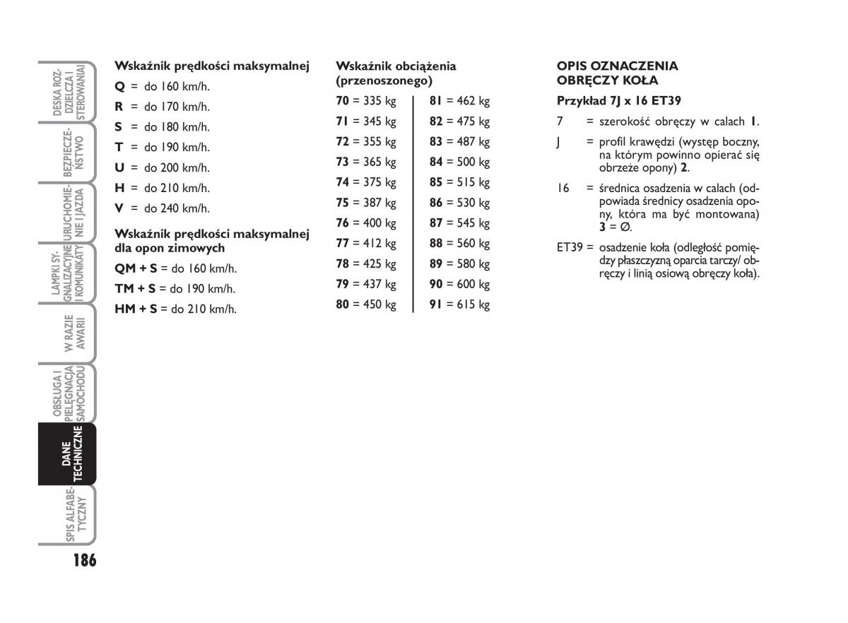 Fiat Scudo II 2 instrukcja obslugi / page 190