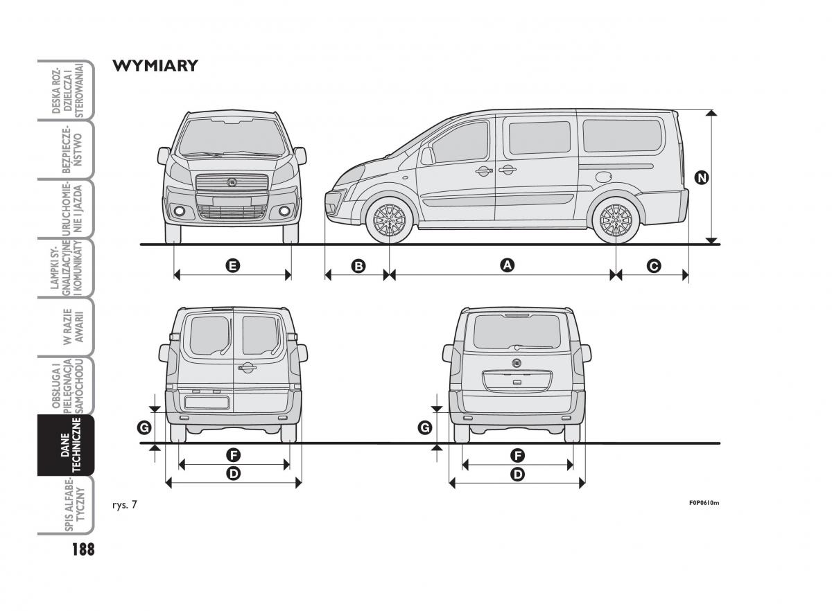 Fiat Scudo II 2 instrukcja obslugi / page 192