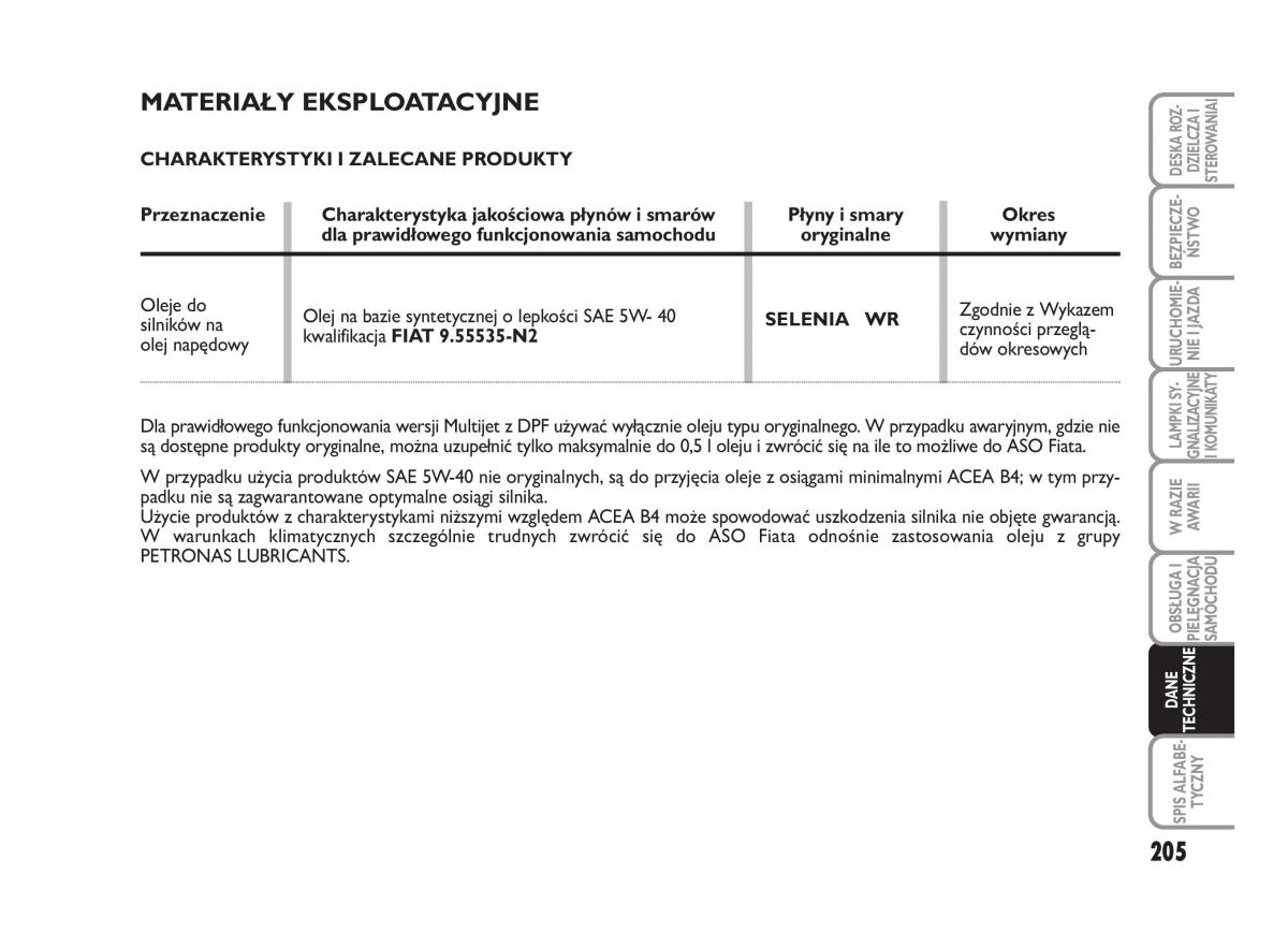 Fiat Scudo II 2 instrukcja obslugi / page 209